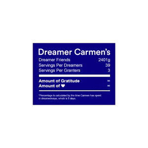 dreamer carmen's friendship nutritional facts!!!